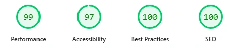 Calculator Website · Performance & AI Visibility after screenshot